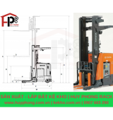 TÍNH TOÁN CHIỀU RỘNG ĐƯỜNG ĐI XE NÂNG HÀNG